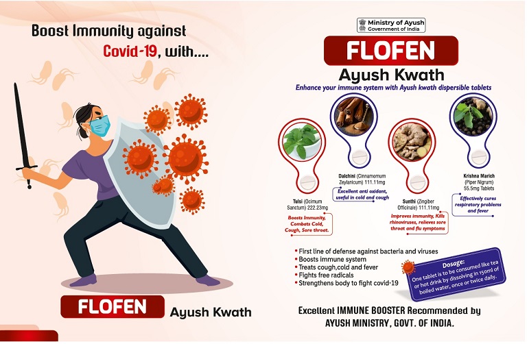 Flofen Ayush Kwath Tablet